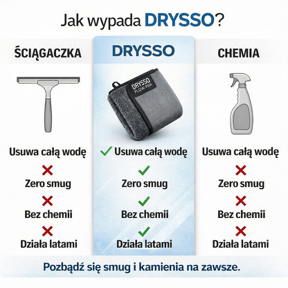 DRYSSO Ręcznik z Mikrofibry Bez Smug